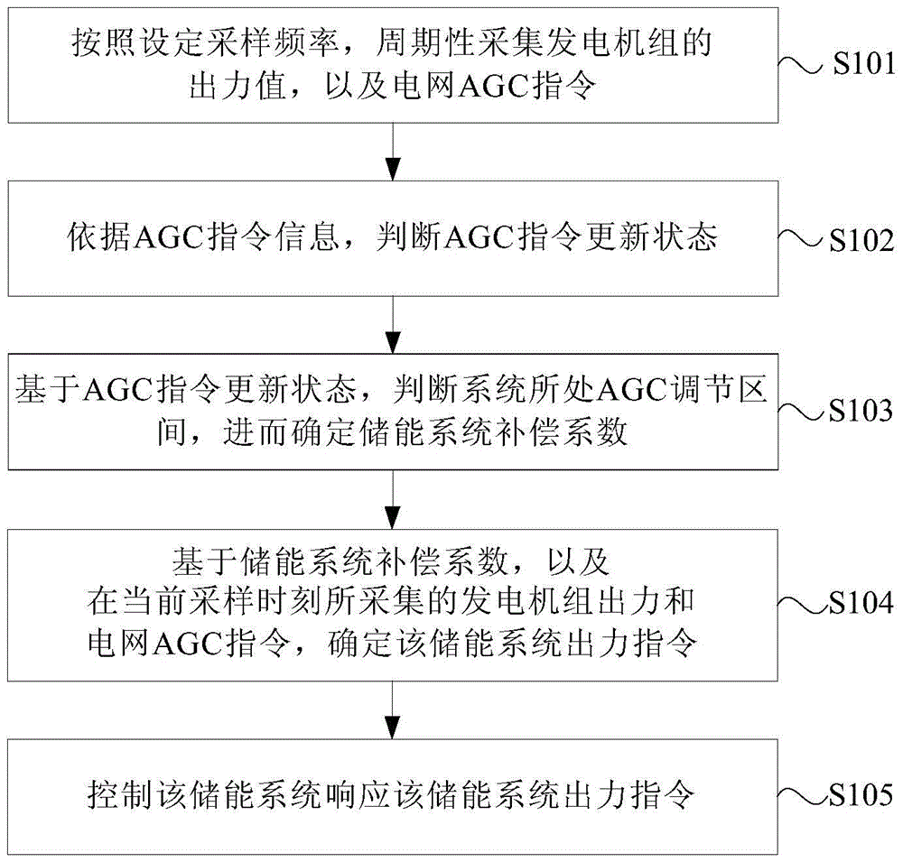 星空体育入口_巴中市恩阳区:纵深推进全面从严治党构建良好政治生态(图3) 星空体育网址