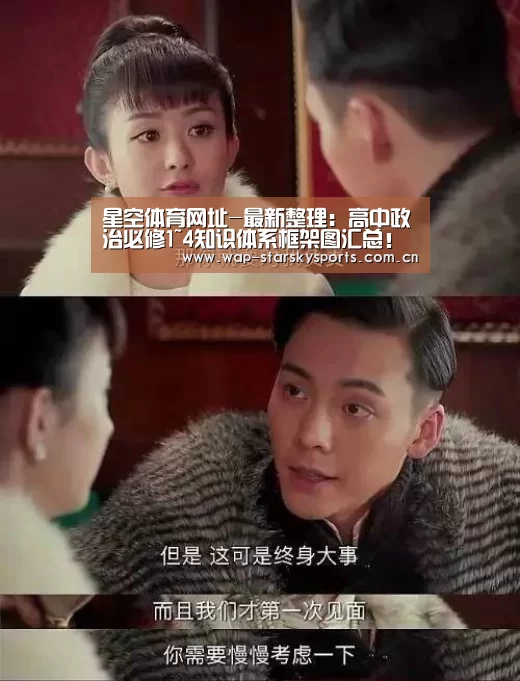 星空体育网址-最新整理:高中政治必修1~4知识体系框架图汇总!高分必备~(图1) 星空体育官网